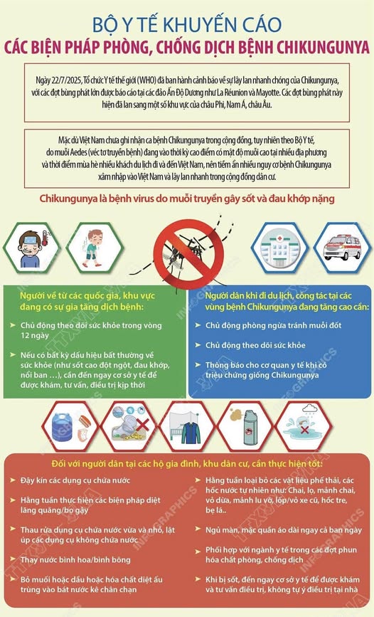 BỘ Y TẾ KHUYẾN CÁO CÁC BIỆN PHÁP PHÒNG, CHỐNG DỊCH BỆNH CHIKUNGUNYA
