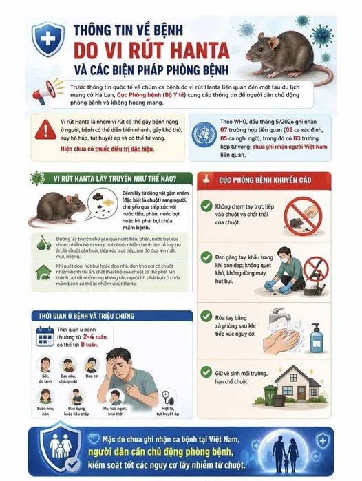 THÔNG TIN VỀ BỆNH DO VI RÚT HANTA VÀ CÁC BIỆN PHÁP PHÒNG BỆNH